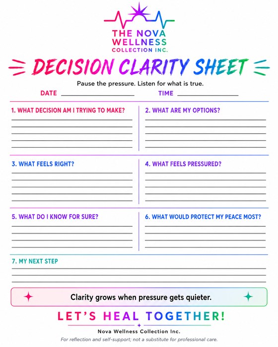Preview of the Decision Clarity Sheet