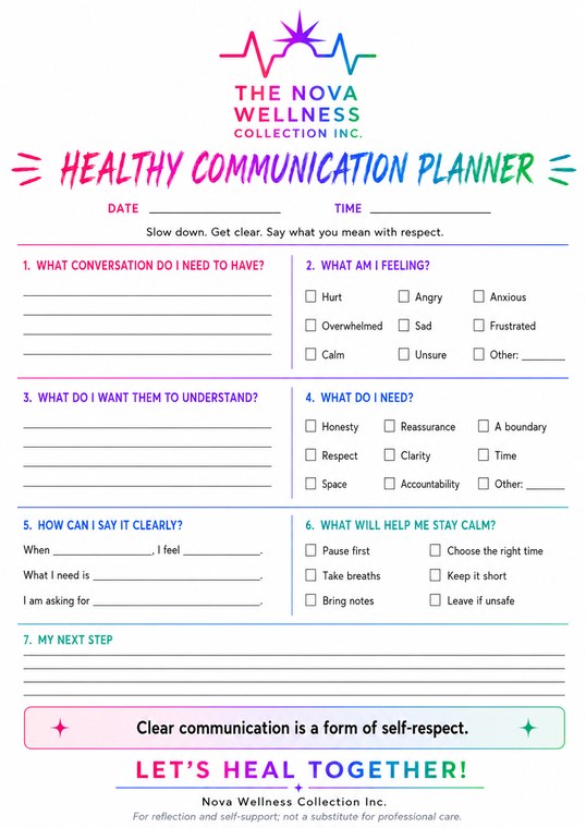 Preview of the Healthy Communication Planner