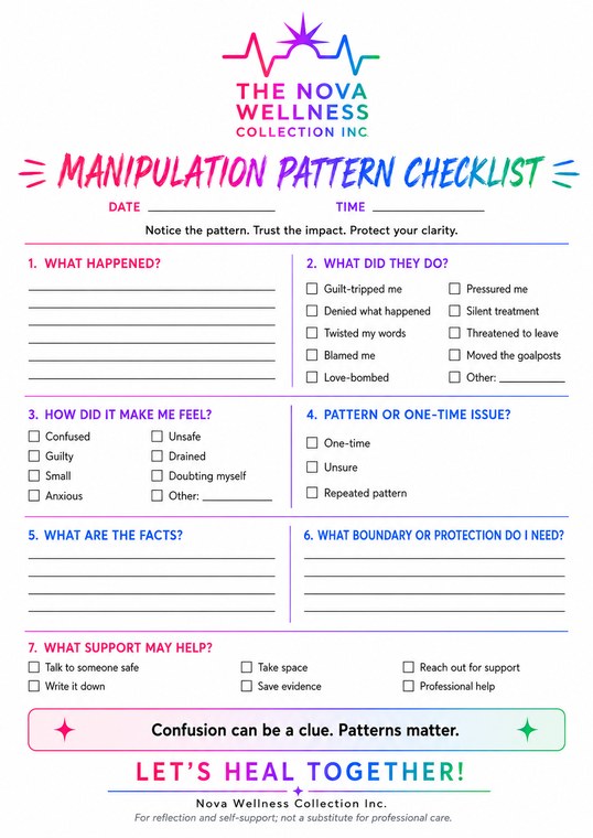 Preview of the Manipulation Pattern Checklist