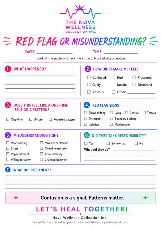 Preview of the Red Flag or Misunderstanding worksheet