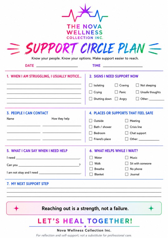 Preview of the Support Circle Plan