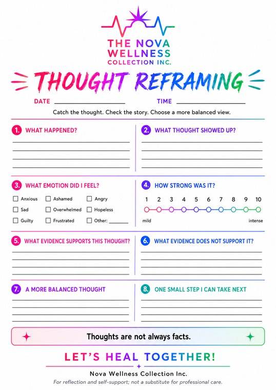 Preview of the Thought Reframing worksheet