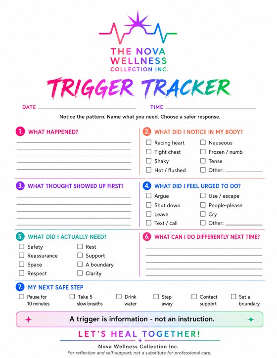 Preview of the Trigger Tracker